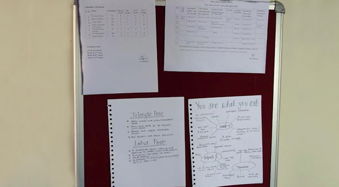 Notice Boards Yoga Teacher Training in India